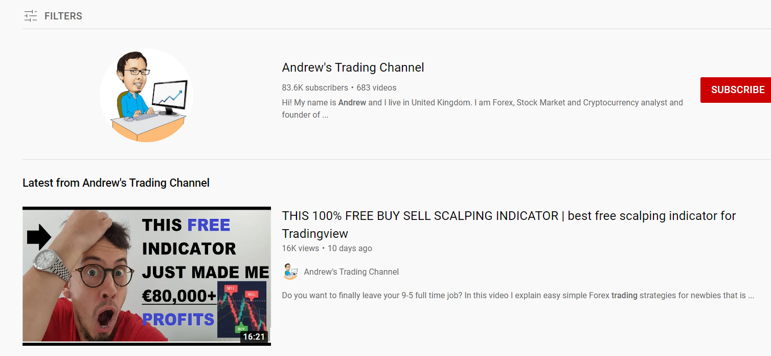 Andrew's trading channel
