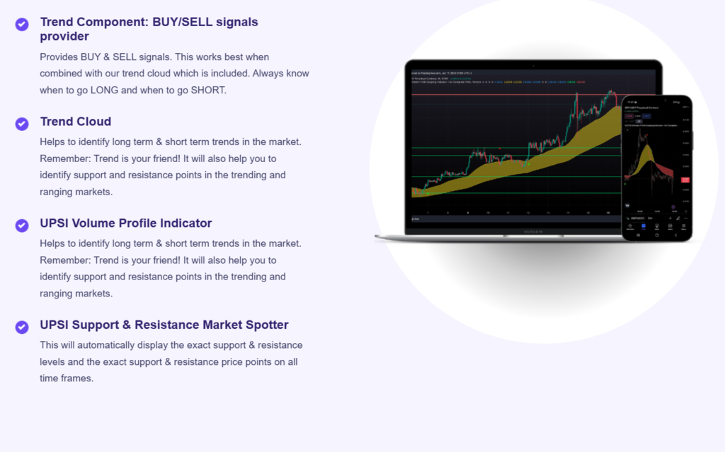 Ultimate Profit Scalping Indicator