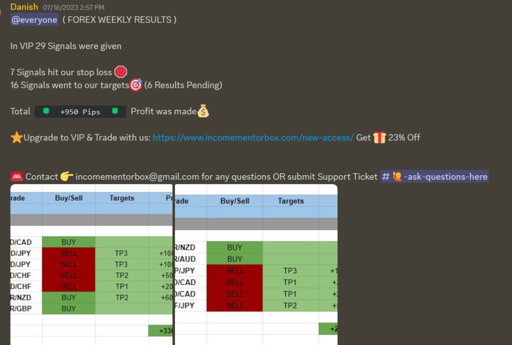 Trading Signals