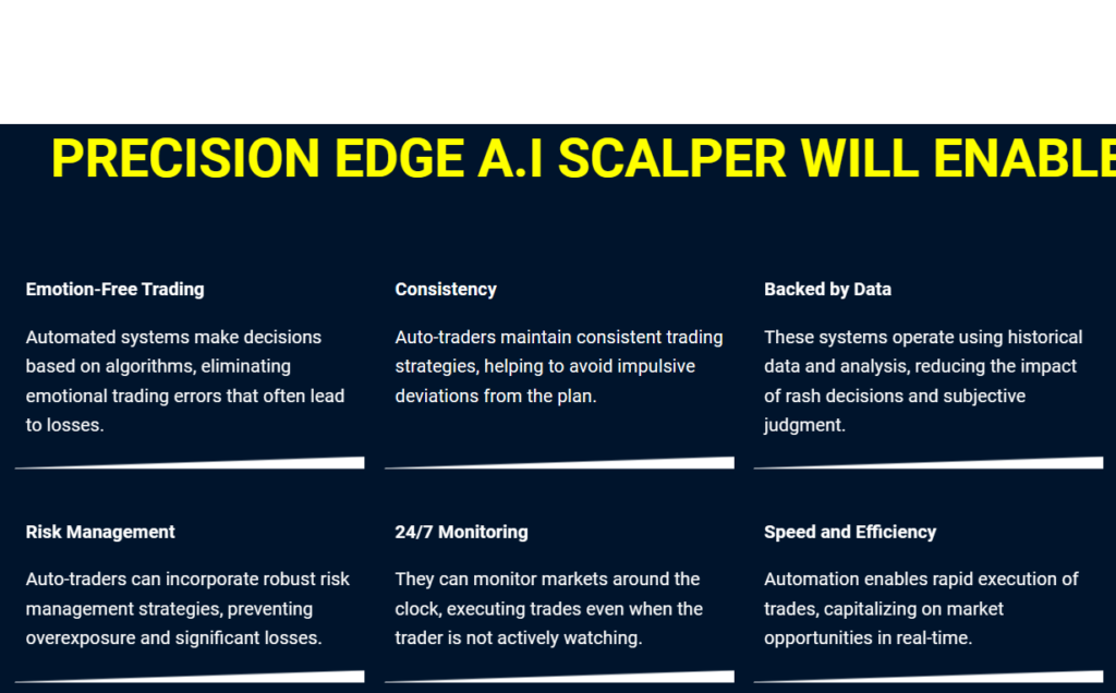 PRECISION EDGE EA SCALPER