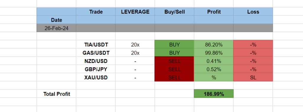 Income Mentor Box